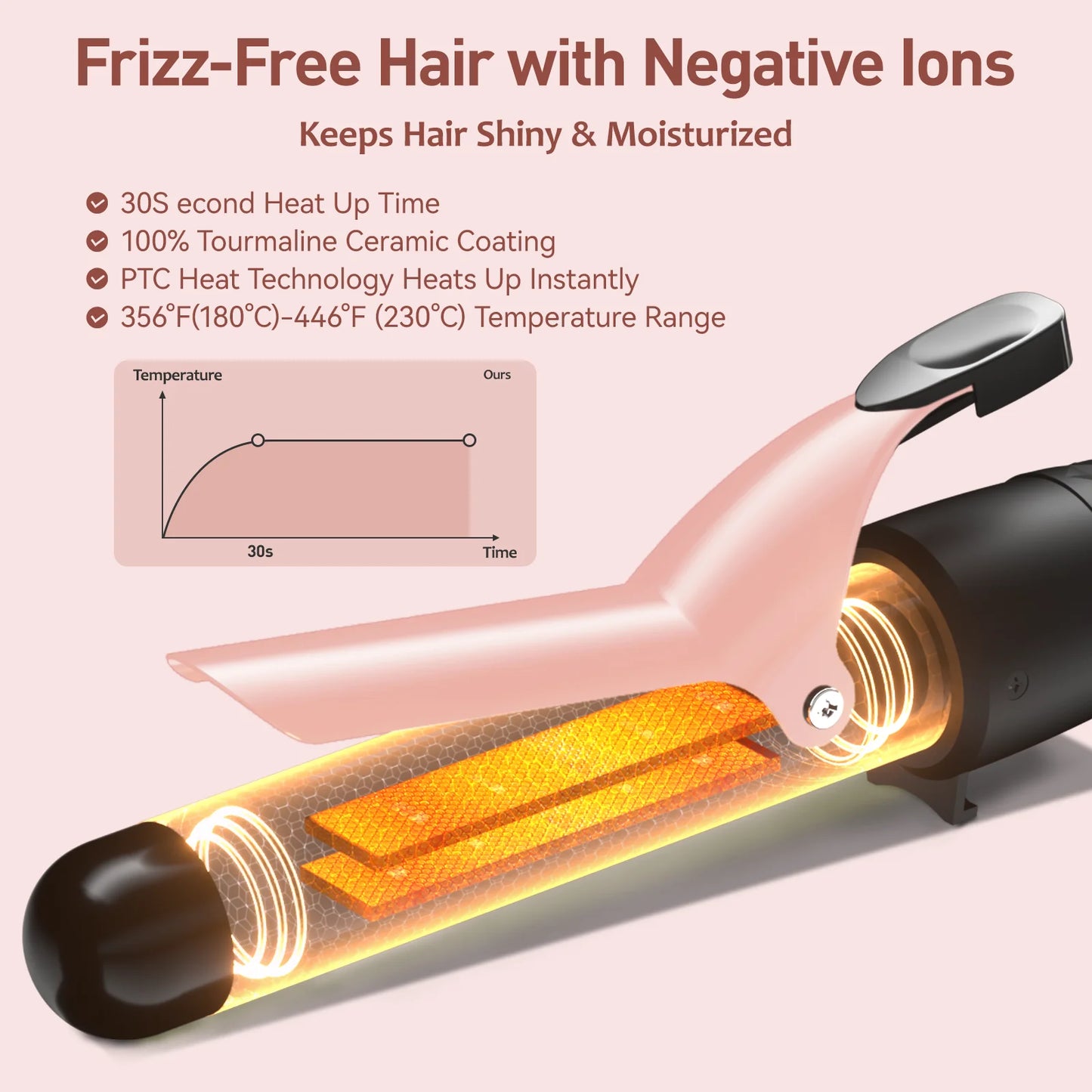 5-In-1 Curling Iron Set, Hair Waver, Curling Irons for Hair, Curling Wand Set, Hair Crimper Hair Curler, Hair Tool Kit with Thermal Brush, Gift for Women, Pink