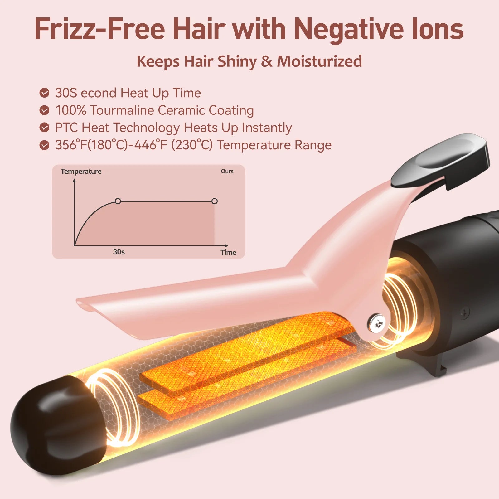 5-In-1 Curling Iron Set, Hair Waver, Curling Irons for Hair, Curling Wand Set, Hair Crimper Hair Curler, Hair Tool Kit with Thermal Brush, Gift for Women, Pink